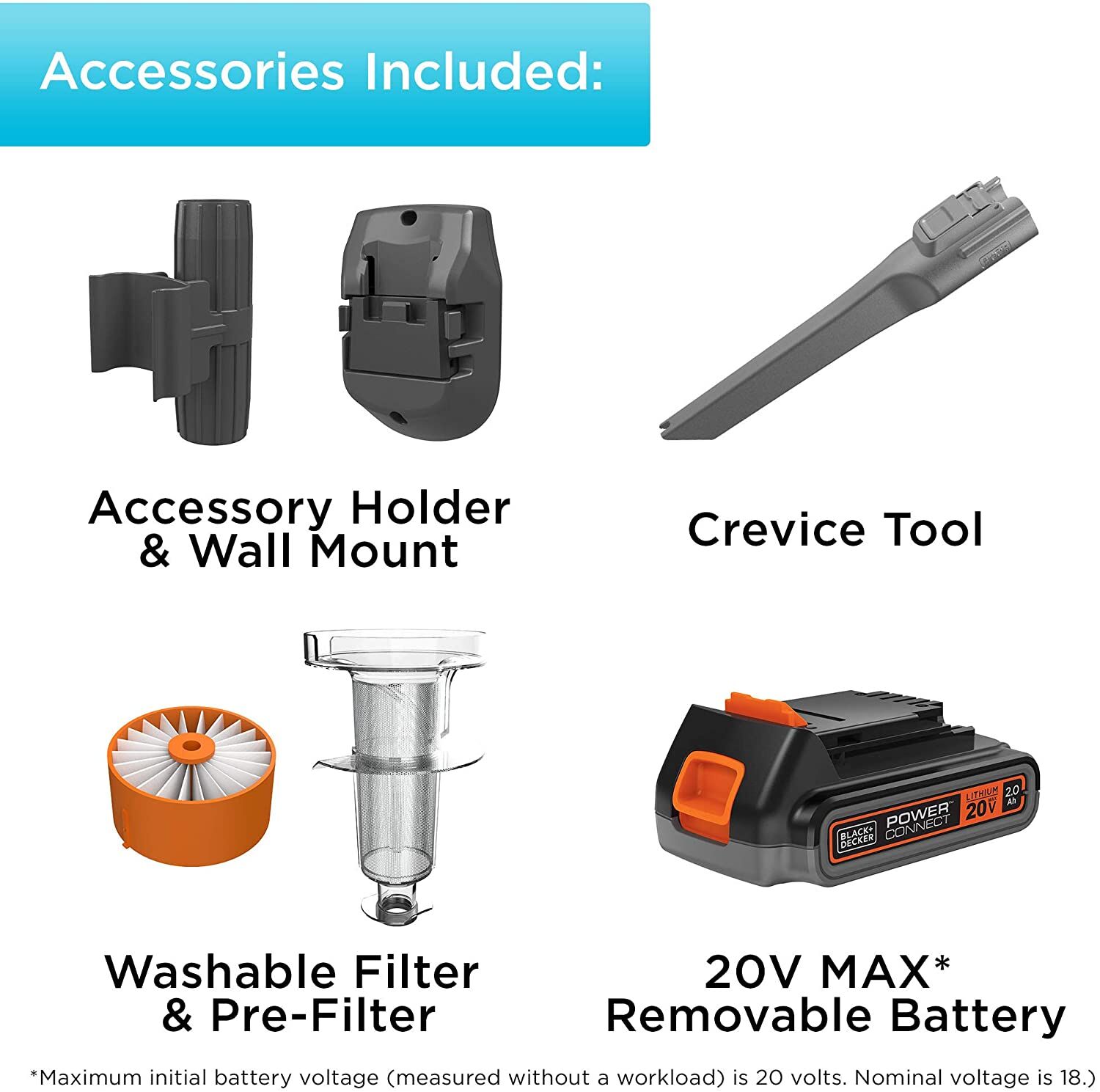 Accessories included with the Black and Decker Power series extreme 20 volt max stick vacuum include accessory holder, wall mount, crevice tool, washable filter & pre-filter, and 20 volt MAX* removable battery