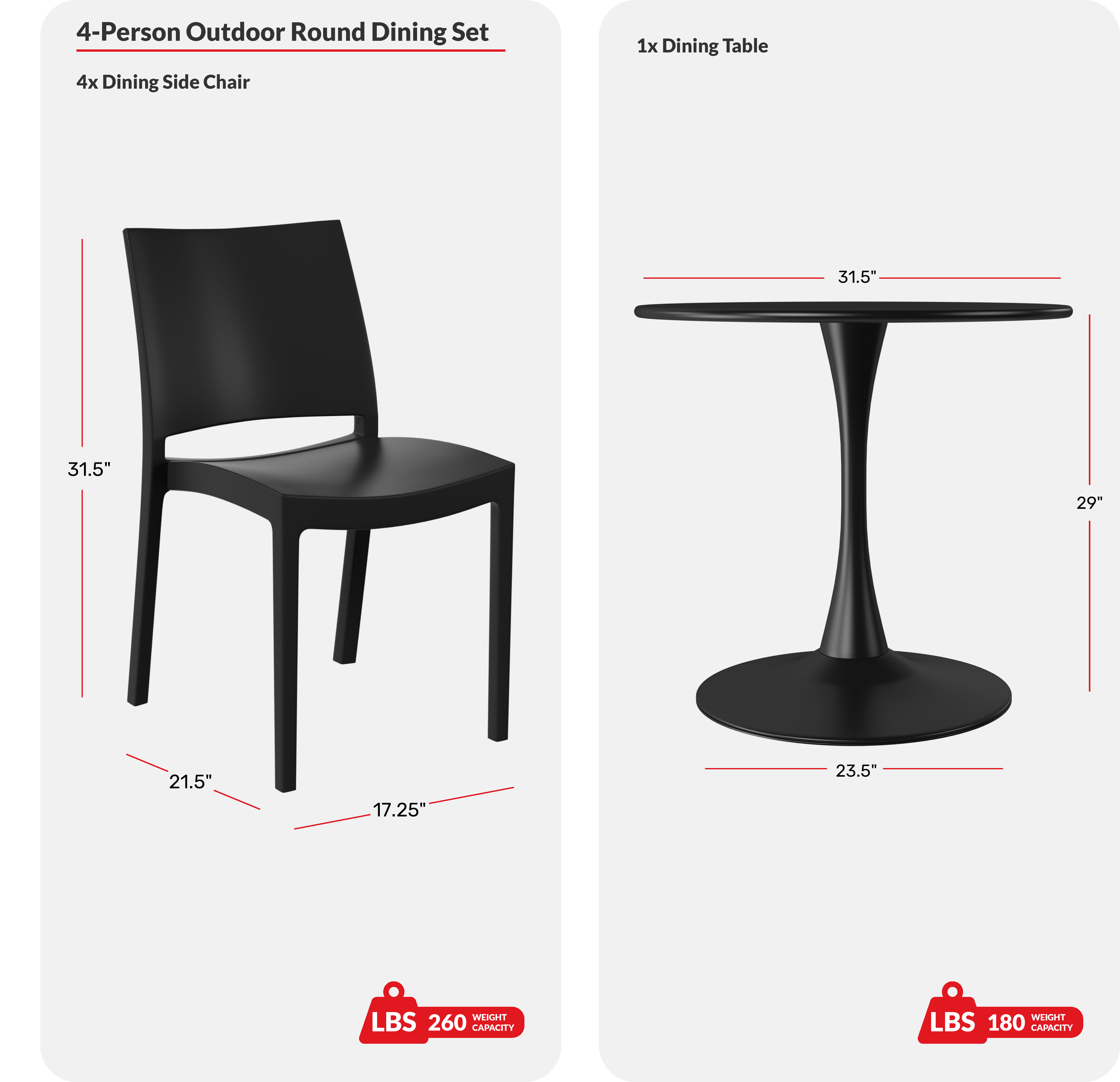 5-Piece Indoor Outdoor Round Metal Patio Dining Table Set With Stackable Patio Dining Side Chairs COS Spec Image