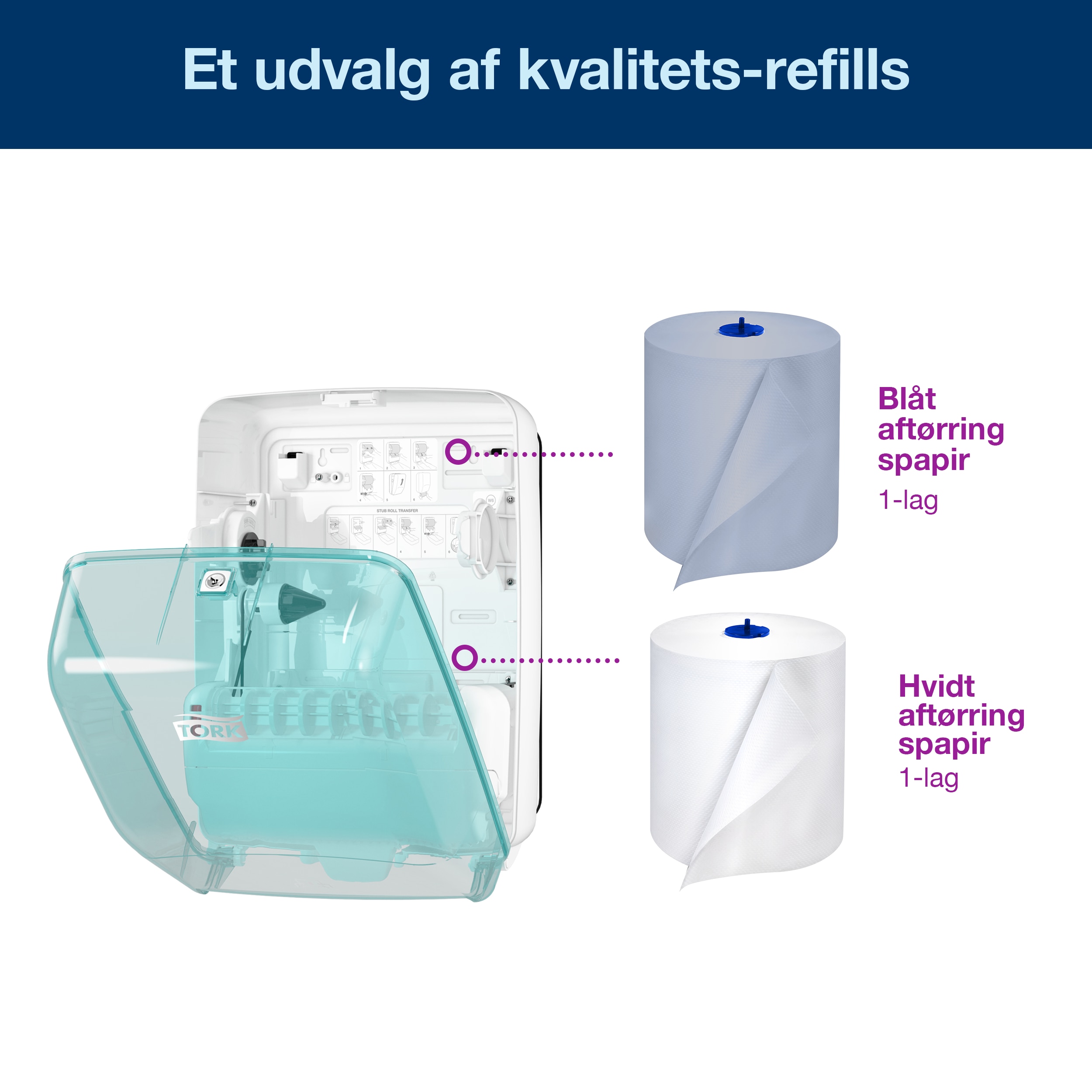 Aftørringsdispenser, Til aftørringsruller, Udvendig oprulning, Turkis-hvid, Tork Washstation W6