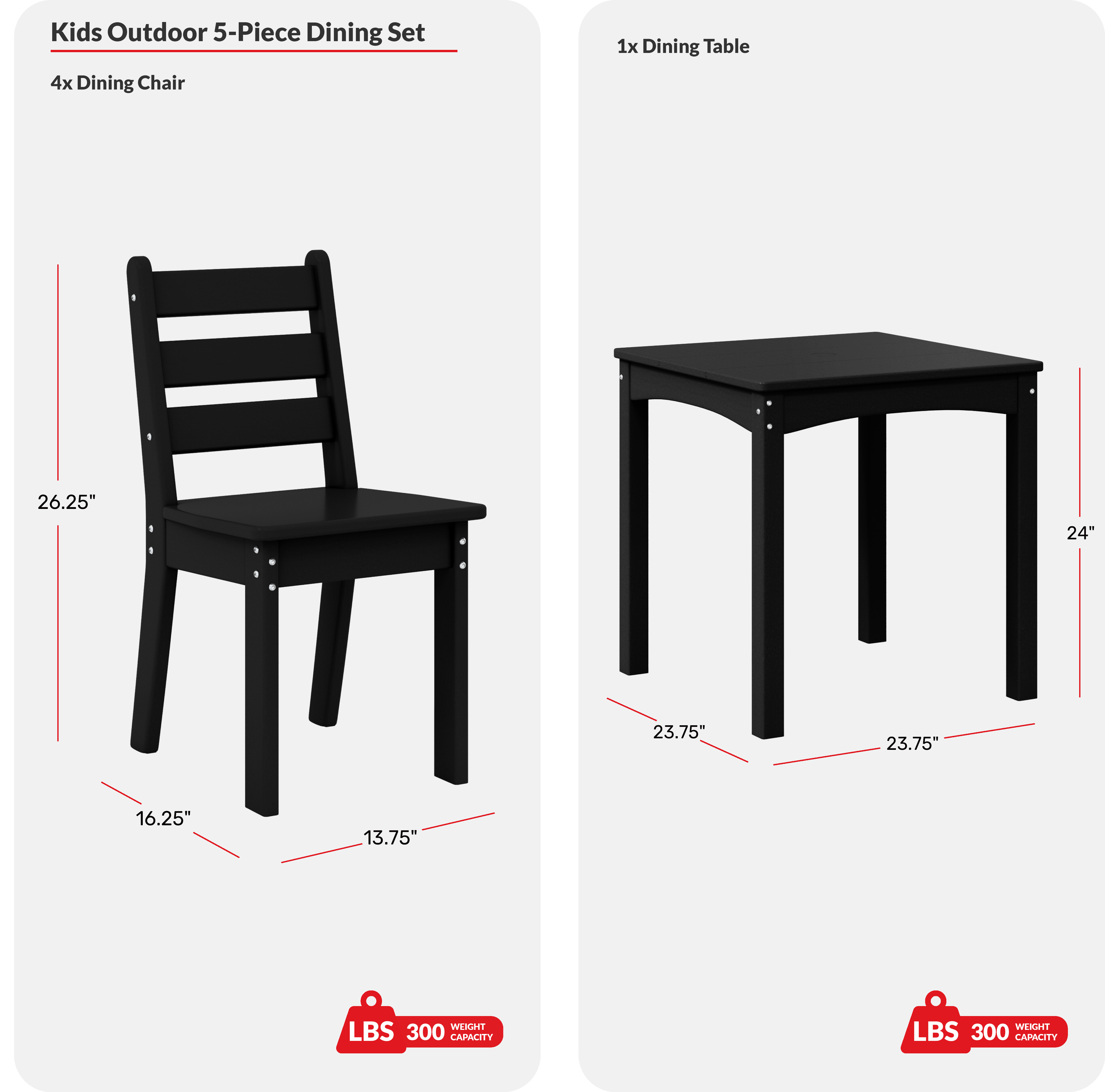 Kids 5-Piece HDPE Dining Table and Chairs SetCOS Spec Image