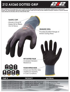 Product Sheet for AXDG-16