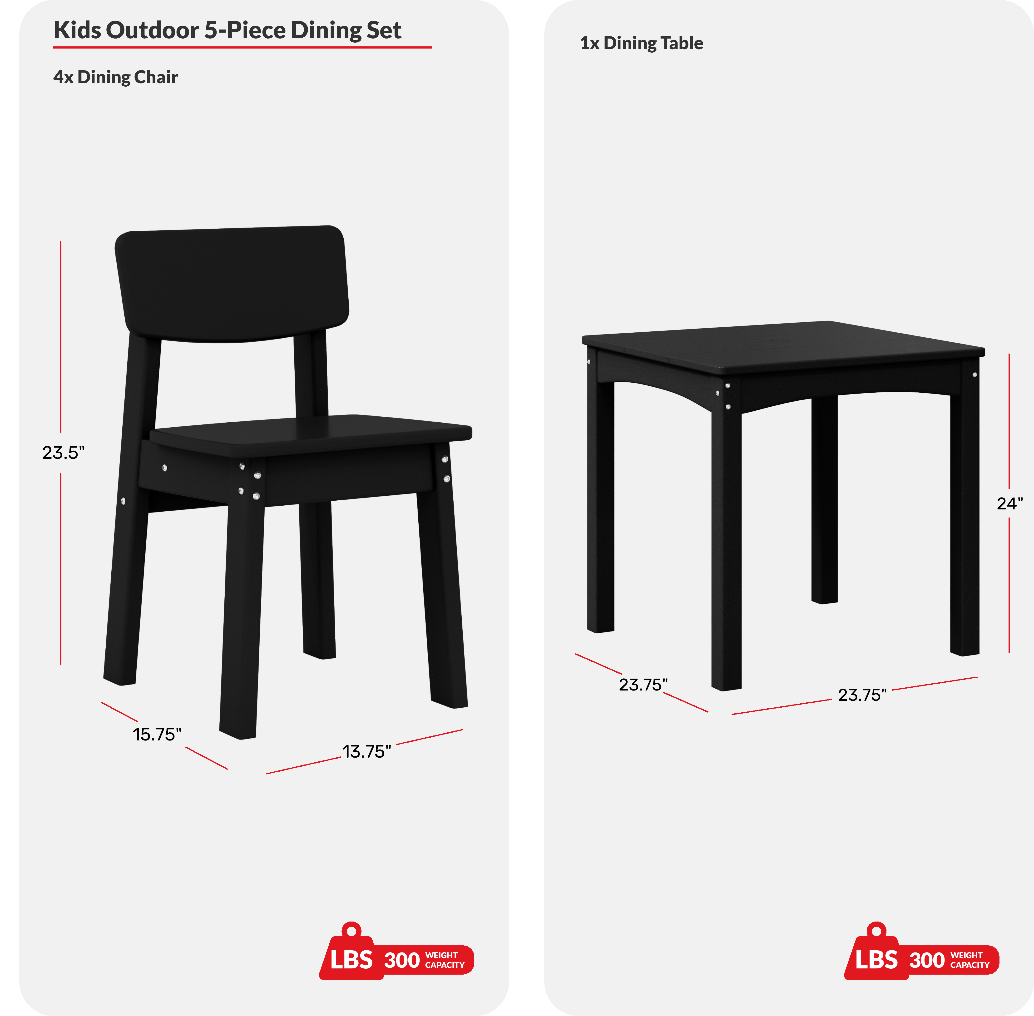 Kids 5-Piece Modern HDPE Dining Table and Chairs SetCOS Spec Image