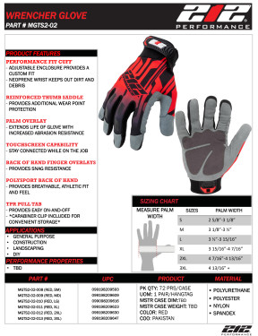 Product Sheet for MGTS2-02