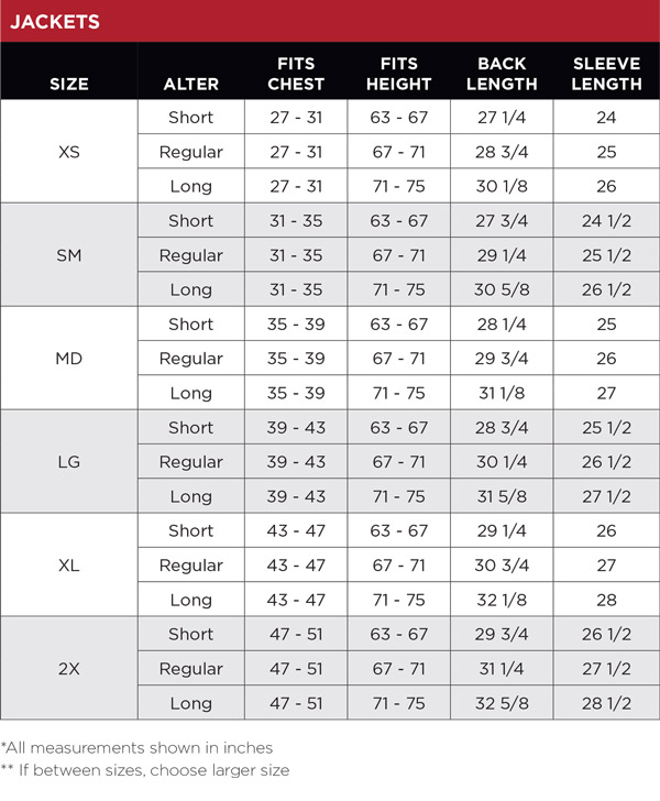 Sizing Chart