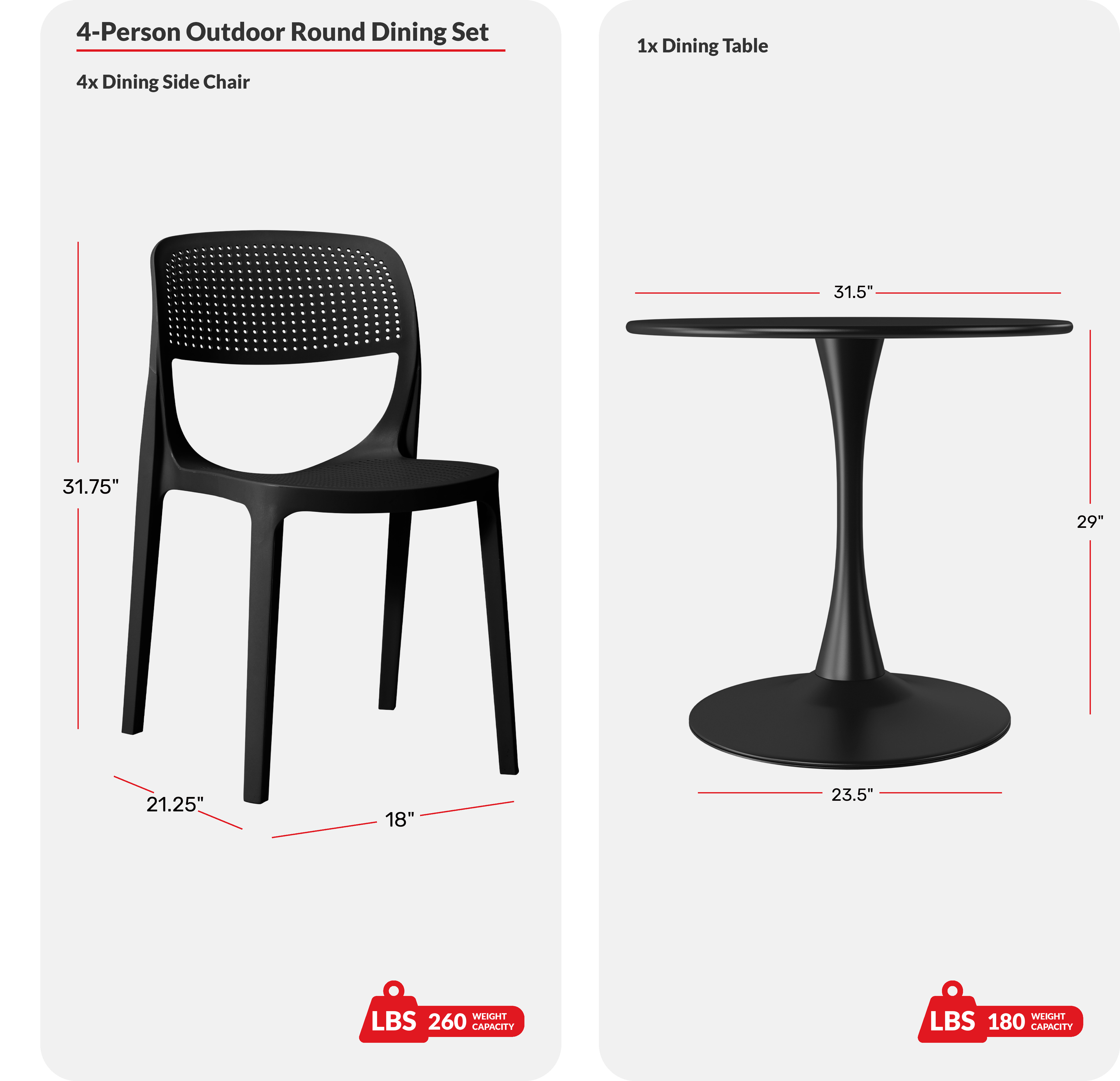 5-Piece Round Metal Bistro Dining Table Set And Stackable Resin Patio Dining Side Chairs COS Spec Image