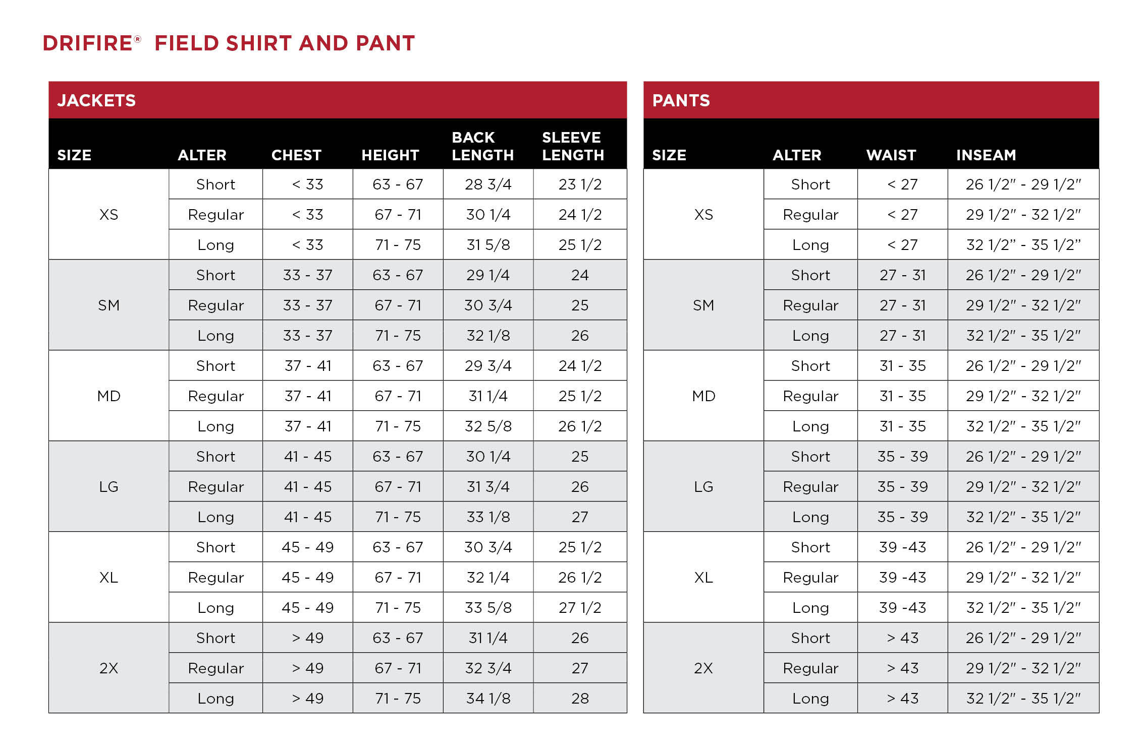 Sizing Chart