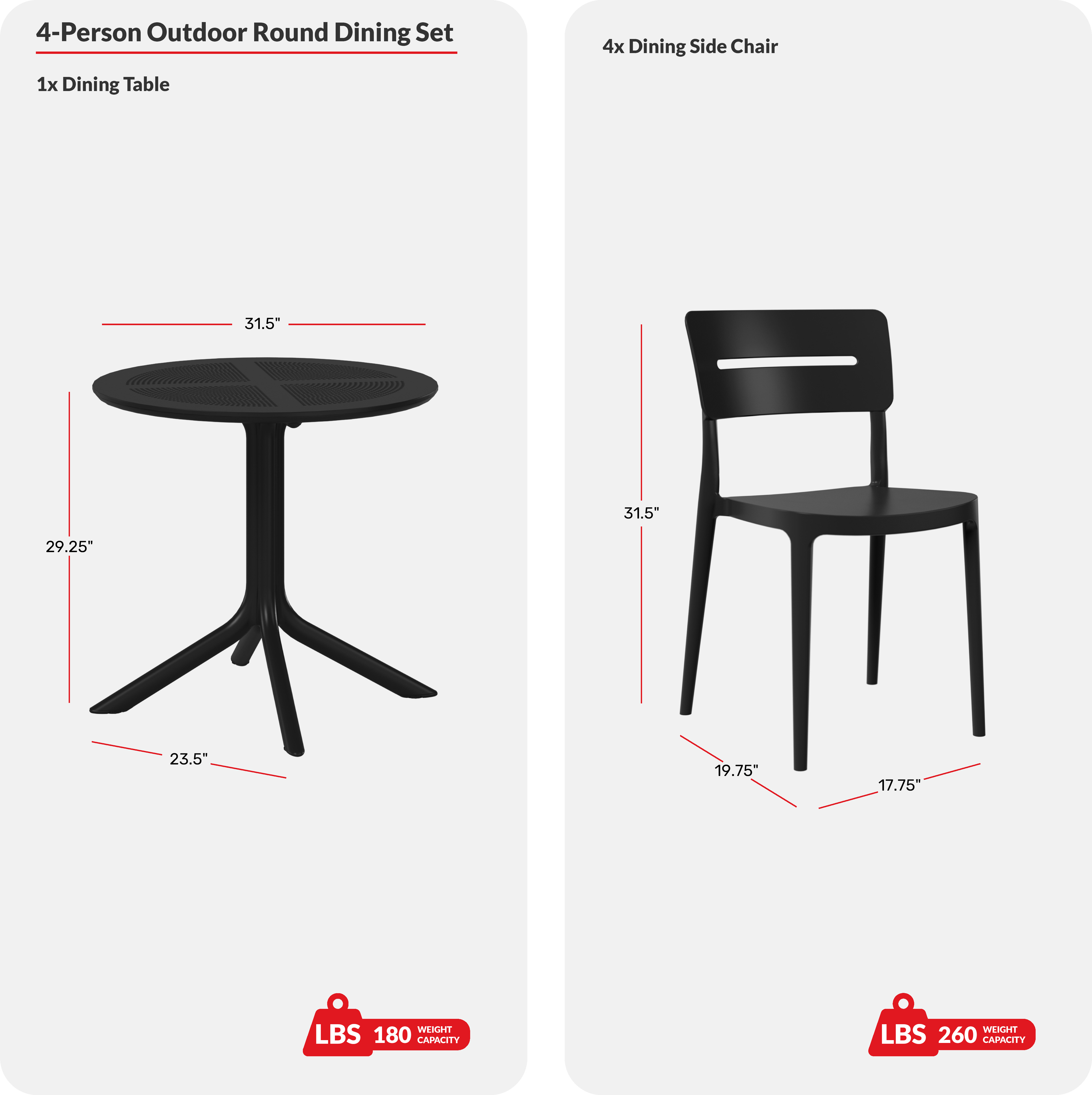 Modern 5-Piece Resin Round Patio Dining Table Set with Stackable Patio Dining ChairsCOS Spec Image