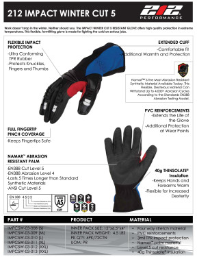 Product Sheet for IMPC2W-03