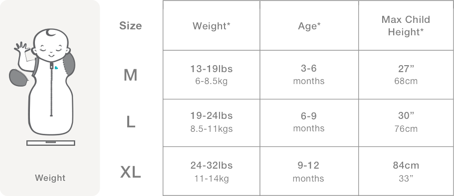 Product Size & Care Chart