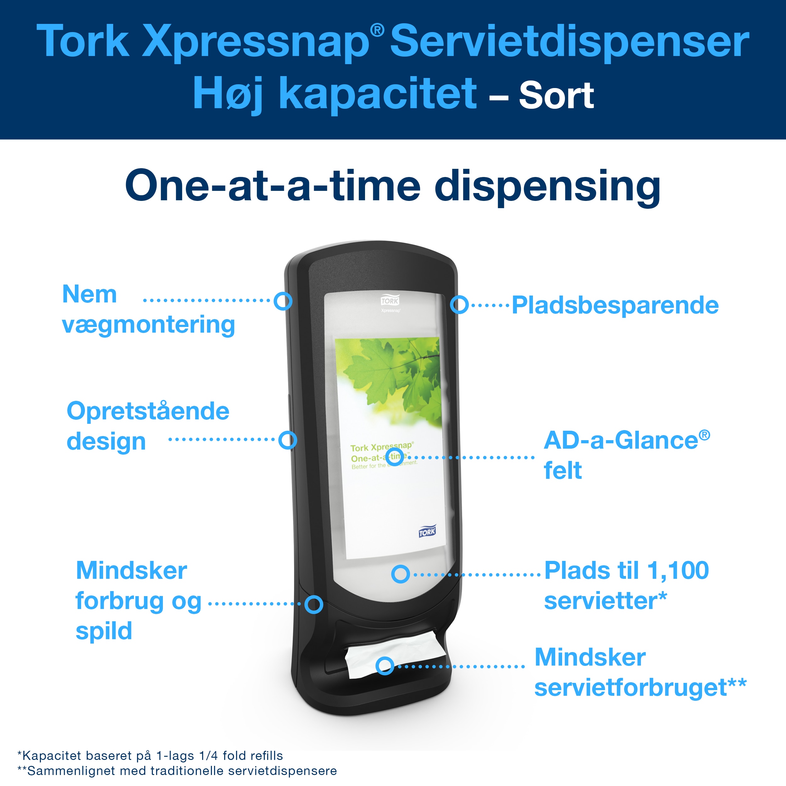 Servietdispenser, Bord og Væg, Sort, Plast, Tork Xpressnap N4