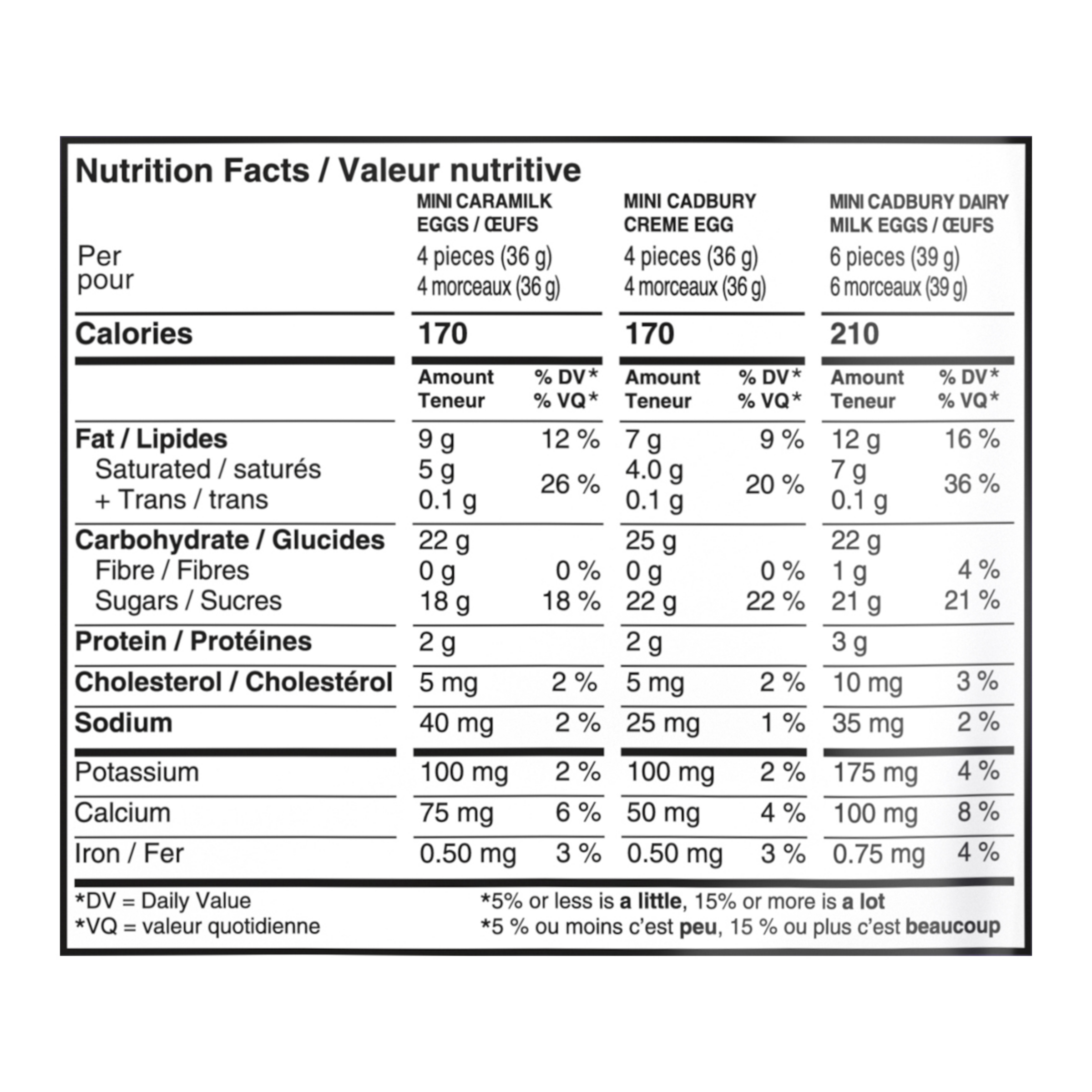 <%=lblProductName.InnerText %> Nutrition Fact Big