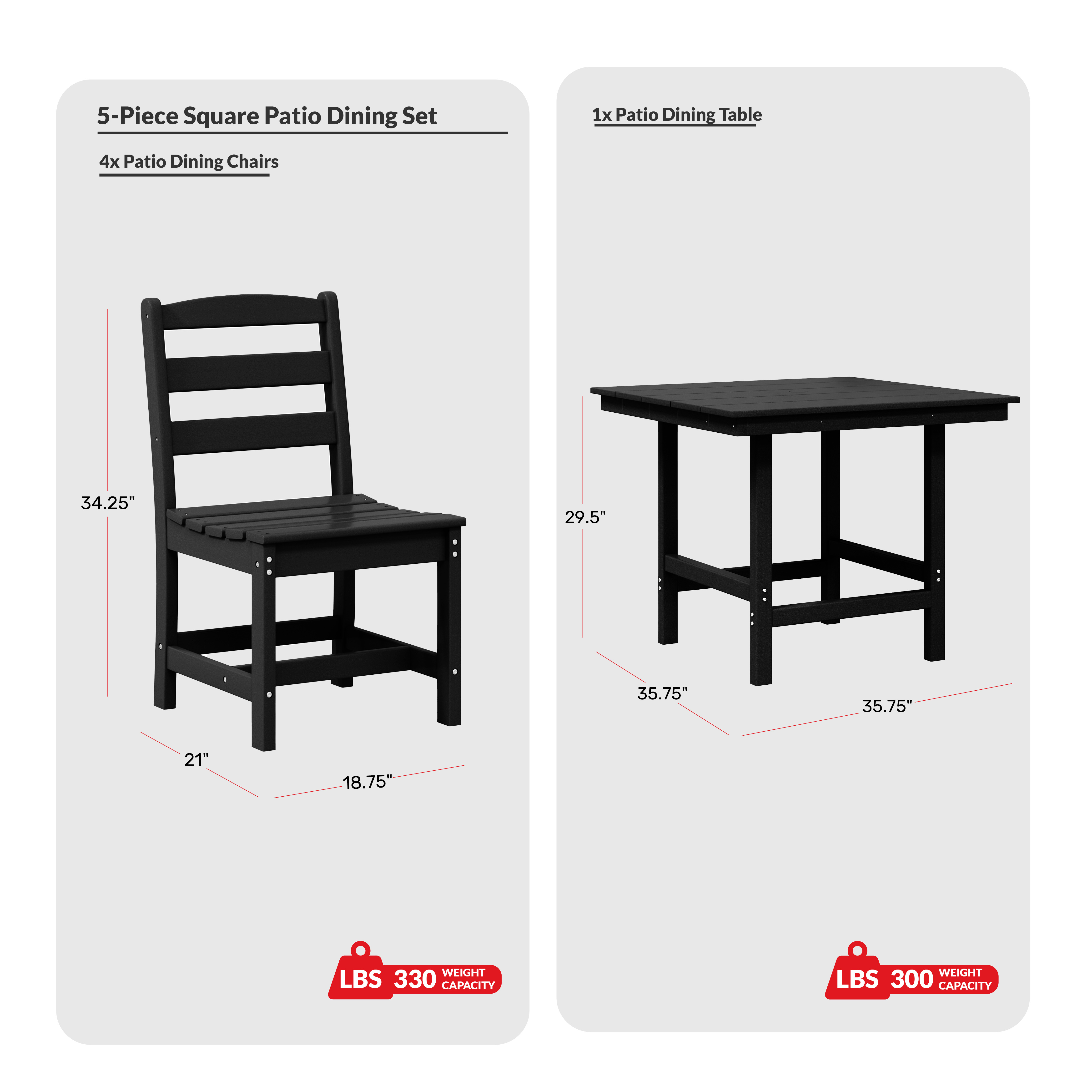 5-Piece HDPE Outdoor Square Patio Dining Table Set with Armless Side ChairsCOS Spec Image