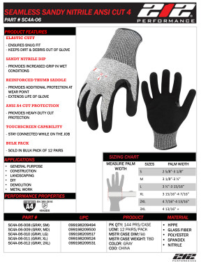 Product Sheet for SC4A-06