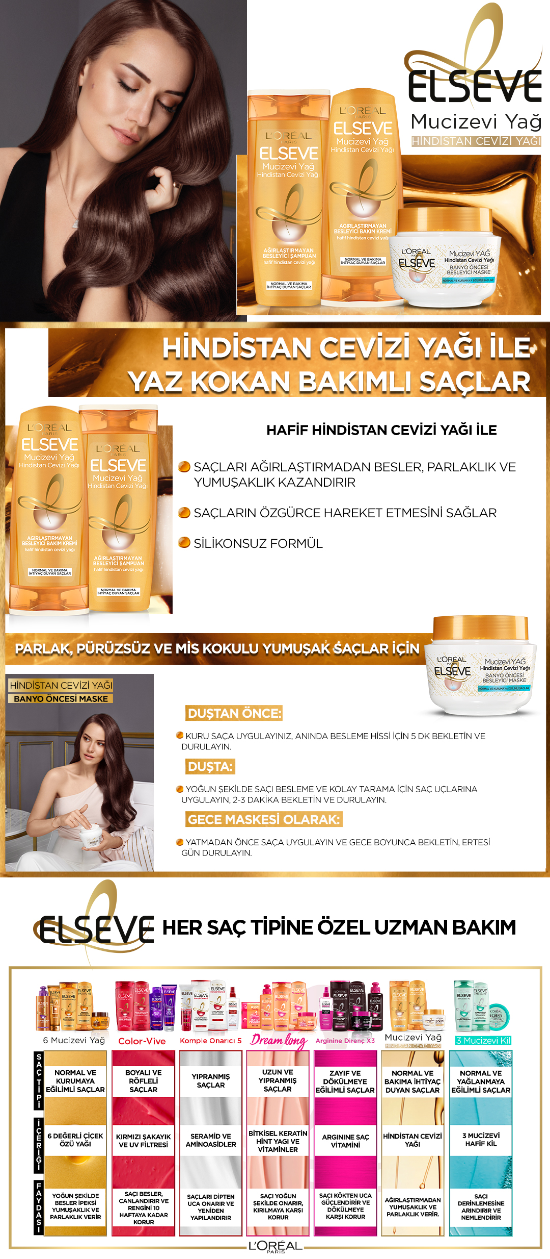  L'Oréal Paris Elseve Mucizevi Hindistan Cevizi Yağı Ağırlaştırmayan Besleyici Bakım 