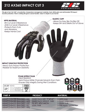 Product Sheet for AXIMPC3-06