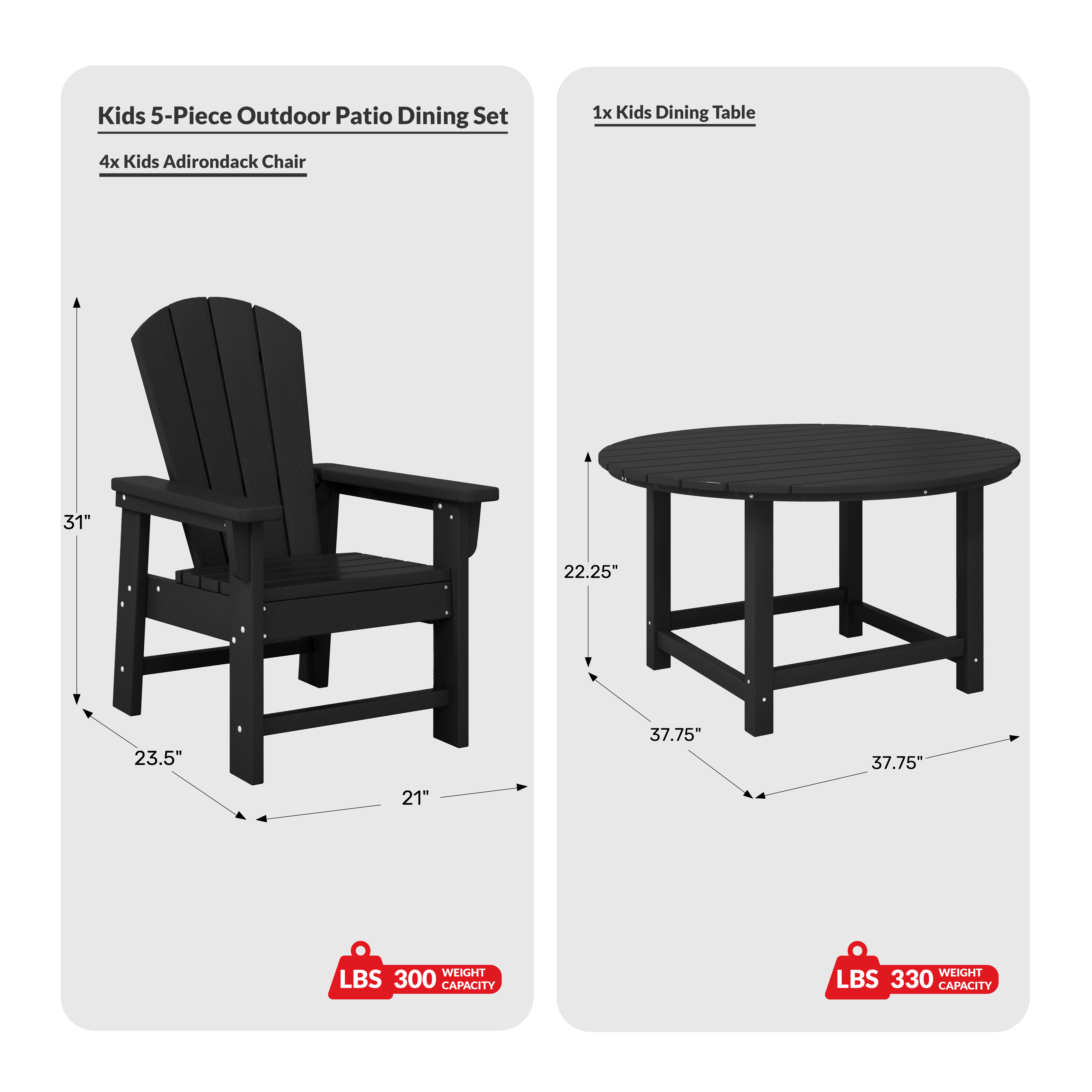 Kids 5-Piece HDPE Outdoor Patio Round Dining Table and Chairs SetCOS Spec Image
