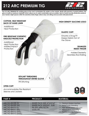 Product Sheet for ARCTIG-08