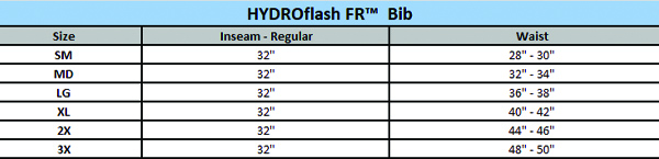 Sizing Chart