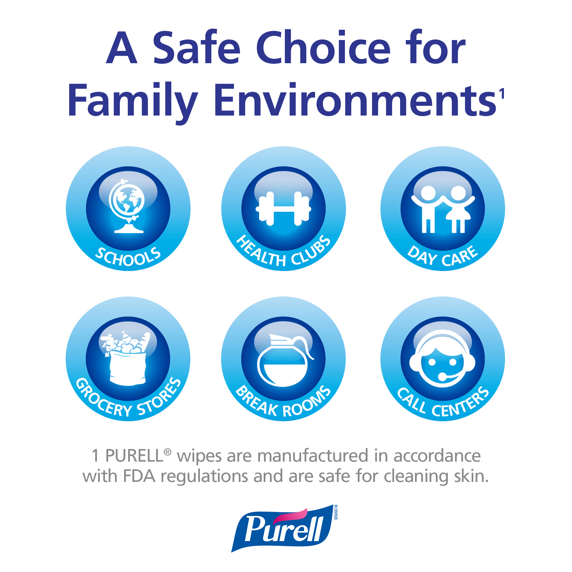 Picture of PURELL® Sanitizing Wipes, Purell, Premoistened, Alcohol Formulation, 6 x 7, White, 175/Canister (GOJ903106)