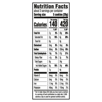 Nutrition Facts