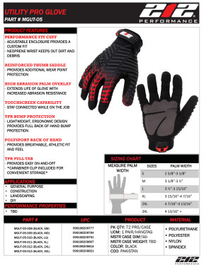 Product Sheet for MGUT-05