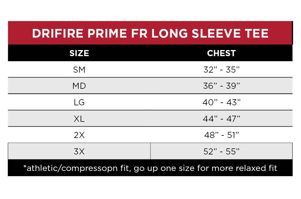 Sizing Chart