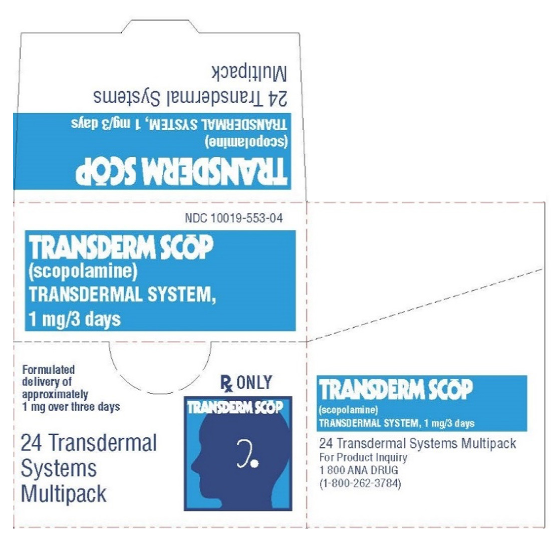 Transderm Scopolamine Patch 1mg/75hr - 24/Box