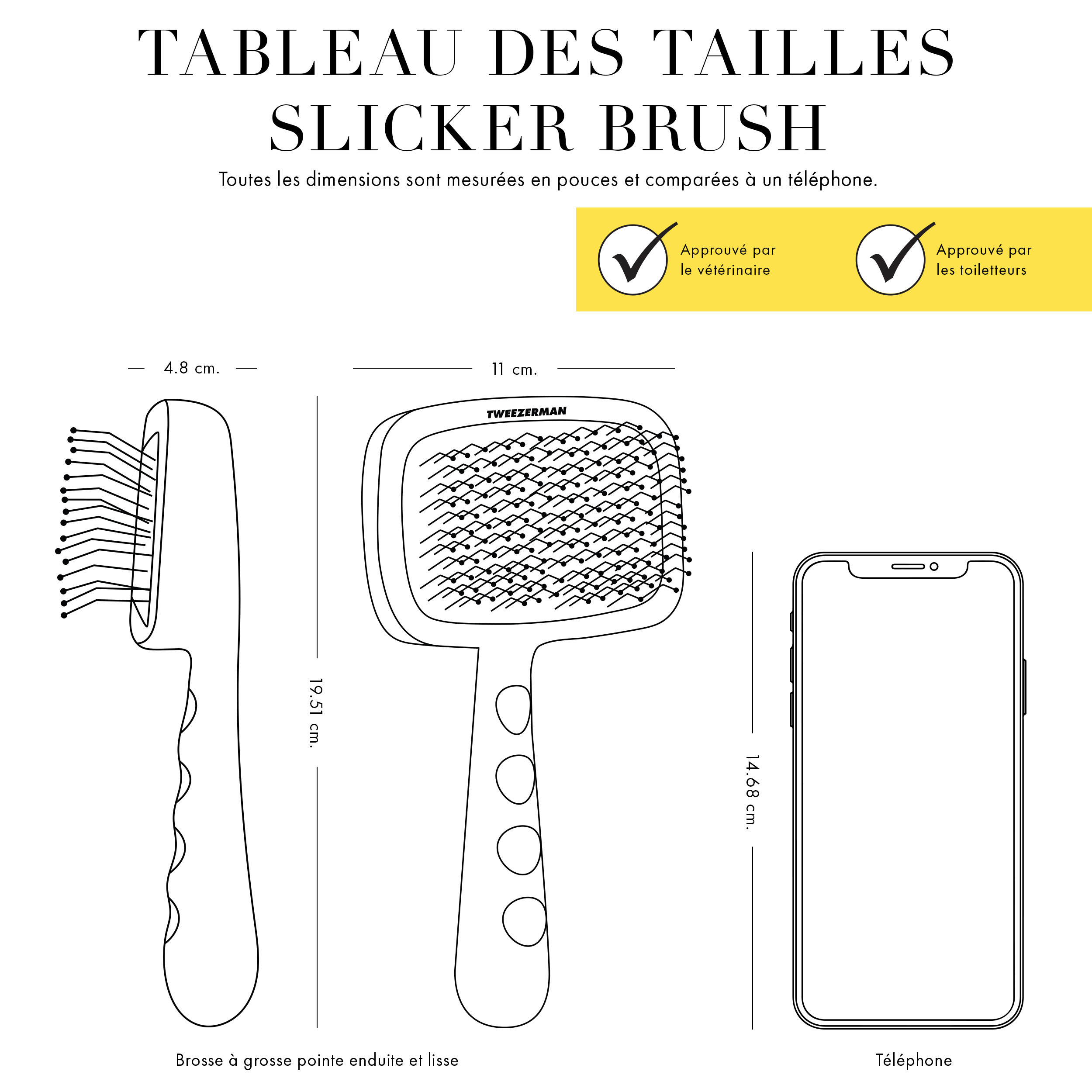 Tableau des tailles Slicker Brush. Tous les gradateurs mesurent en pouces et sont comparés à un téléphone. La brosse mesure 11 cm de haut et 4,8 cm de large.   Approuvé par le vétérinaire et le toiletteur approuvé.