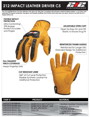 Product Sheet for IMPLDC5-90