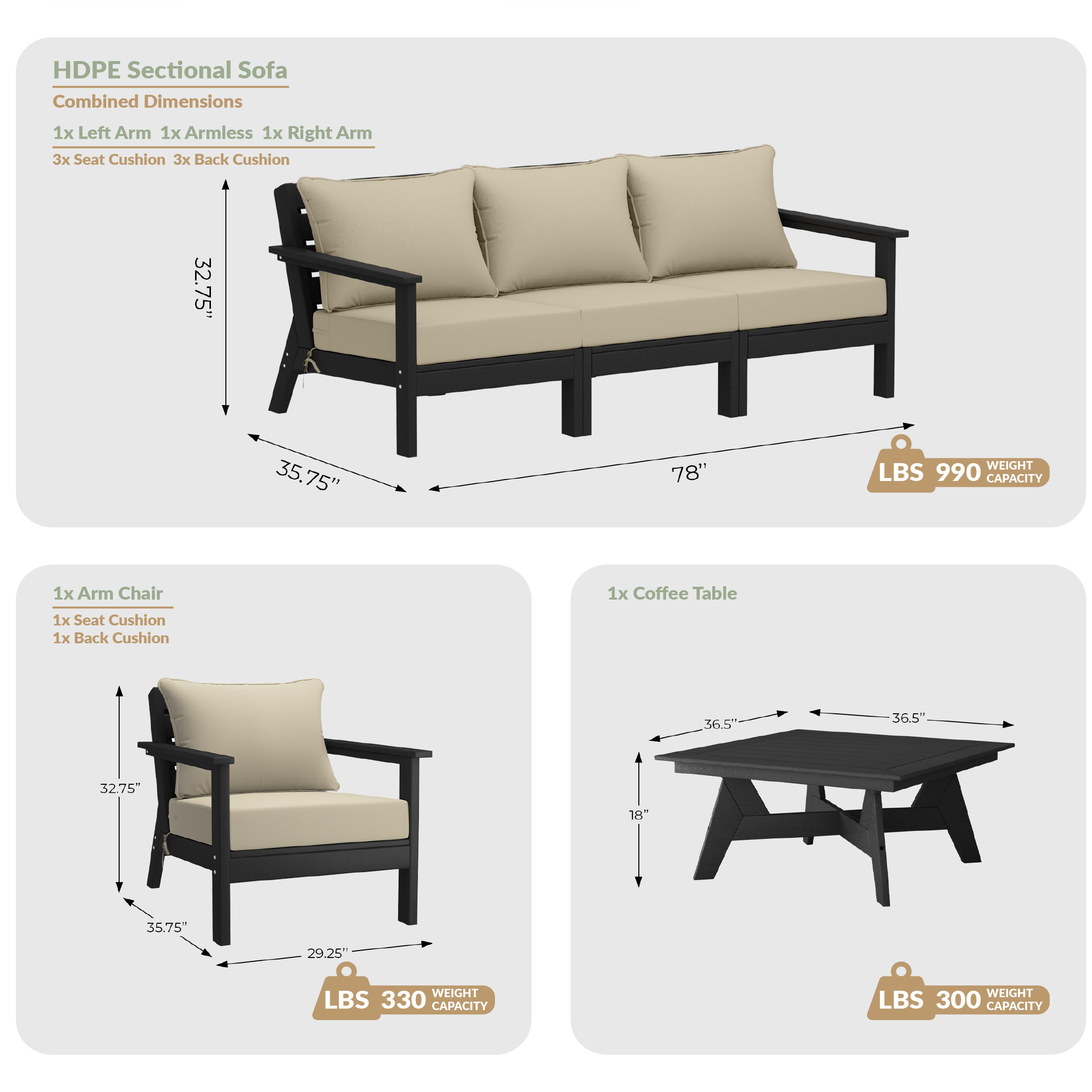 Outdoor 6-Piece Modular Sectional Patio Furniture Sofa Set WWT Spec Image