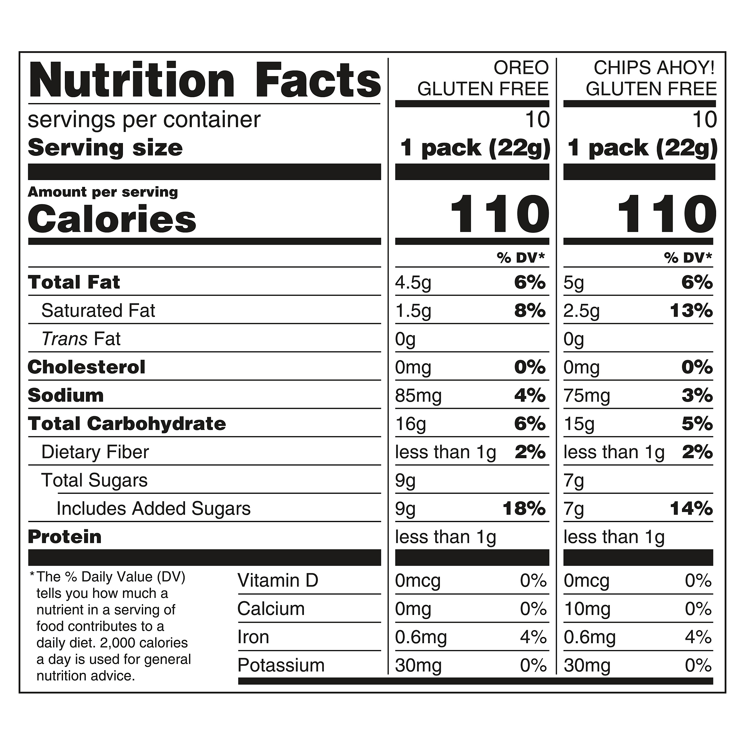 Nutrition Facts