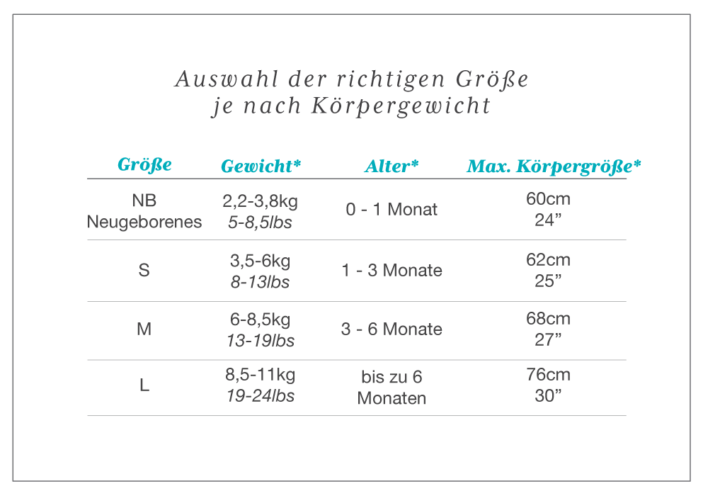 Product Size & Care Chart