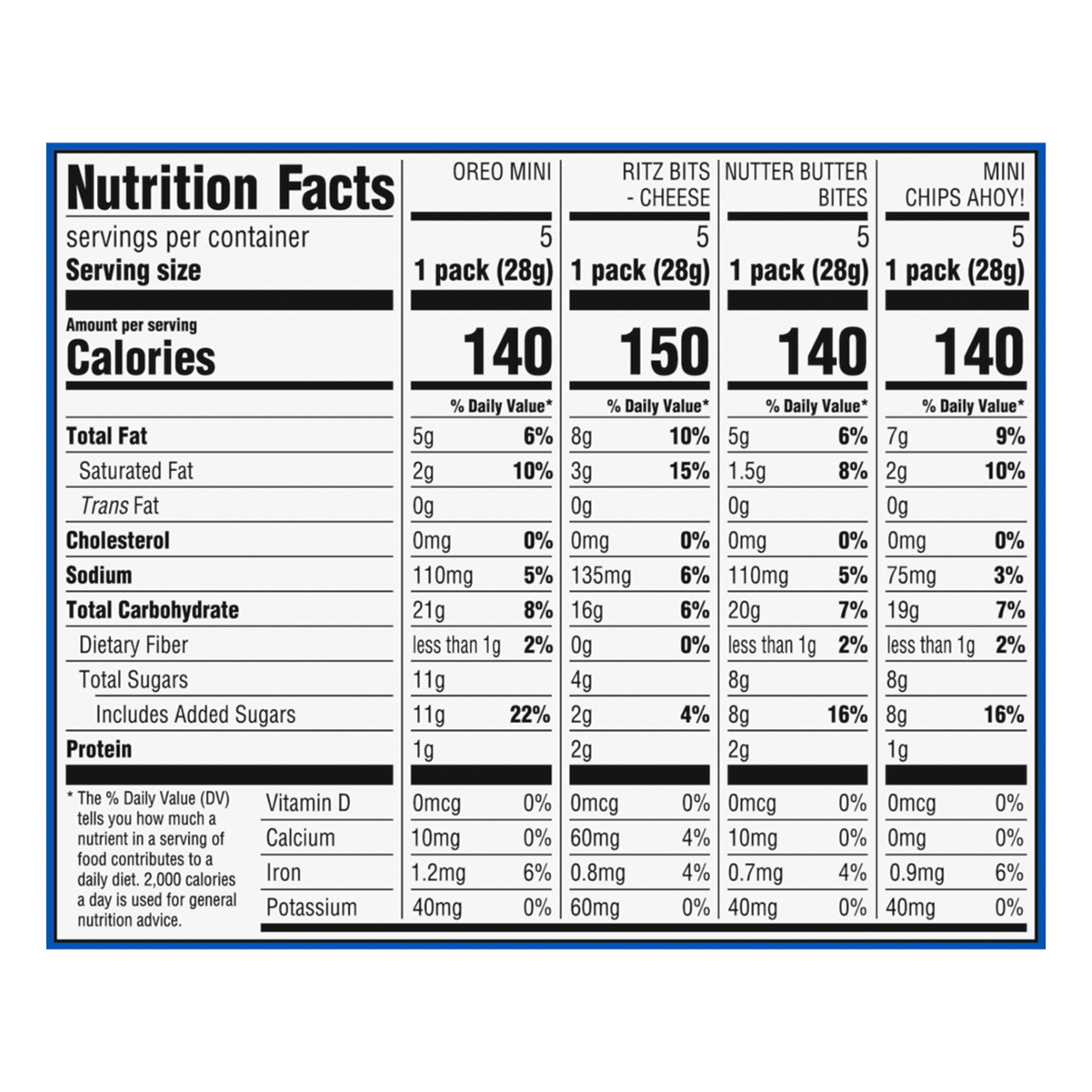 Nutrition Facts