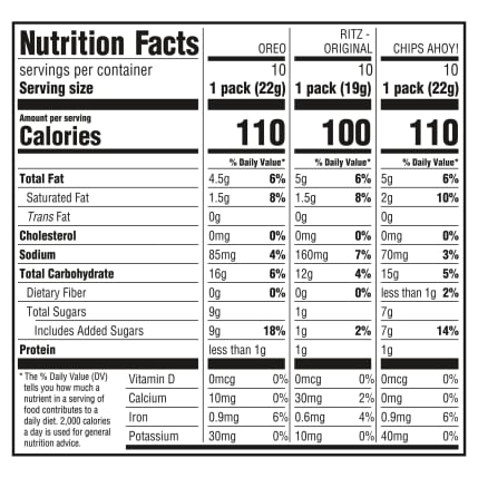 Nutrition Facts