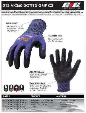 Product Sheet for AXDGC3-03