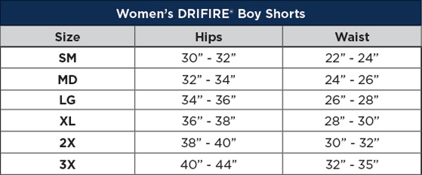 Sizing Chart