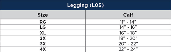 Sizing Chart