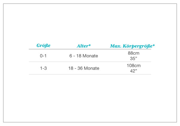 Product Size & Care Chart