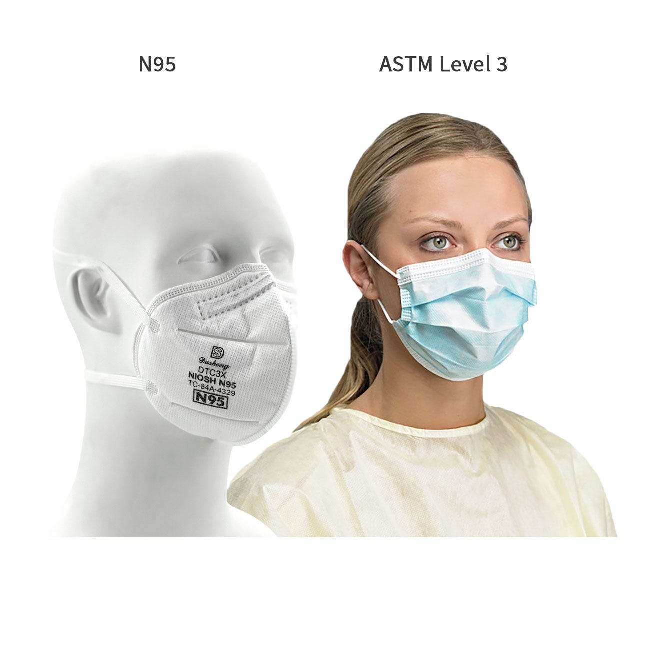 SAS Level 3 and N95 Mask Bundle - 10 boxes of PG41273 and 1 box of DTC3X