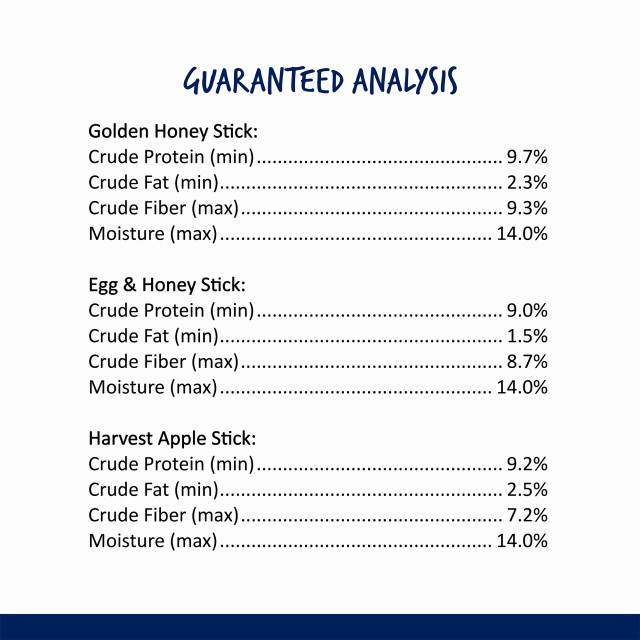 Nutrition-Image showing Crunch Sticks Variety Pack: Honey, Egg & Apple