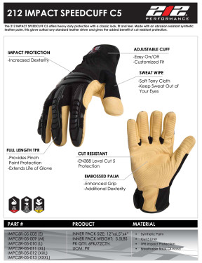 Product Sheet for IMPC5R-05