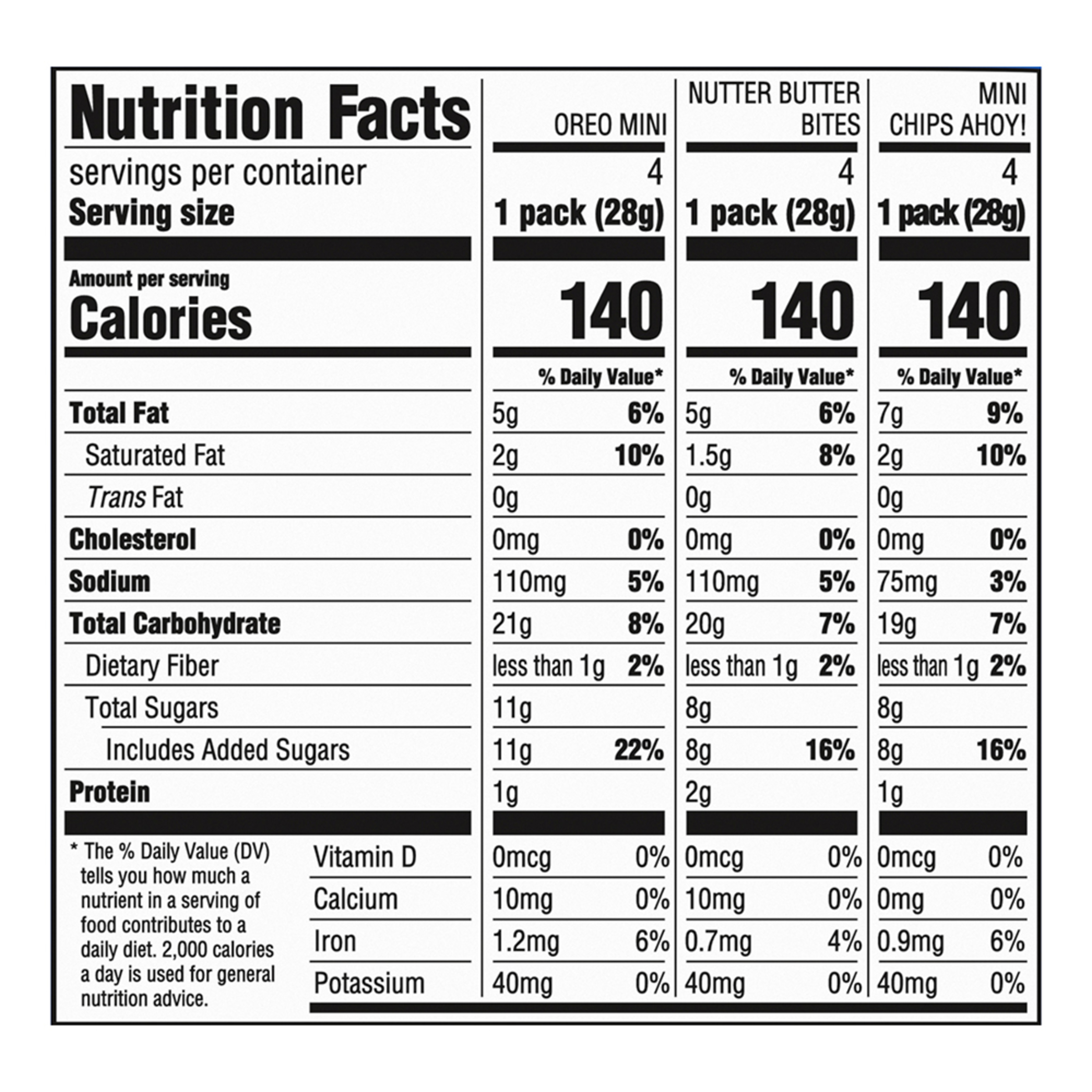 Nutrition Facts