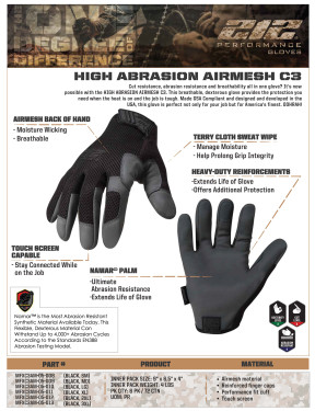 Product Sheet for MFXC3AM-05