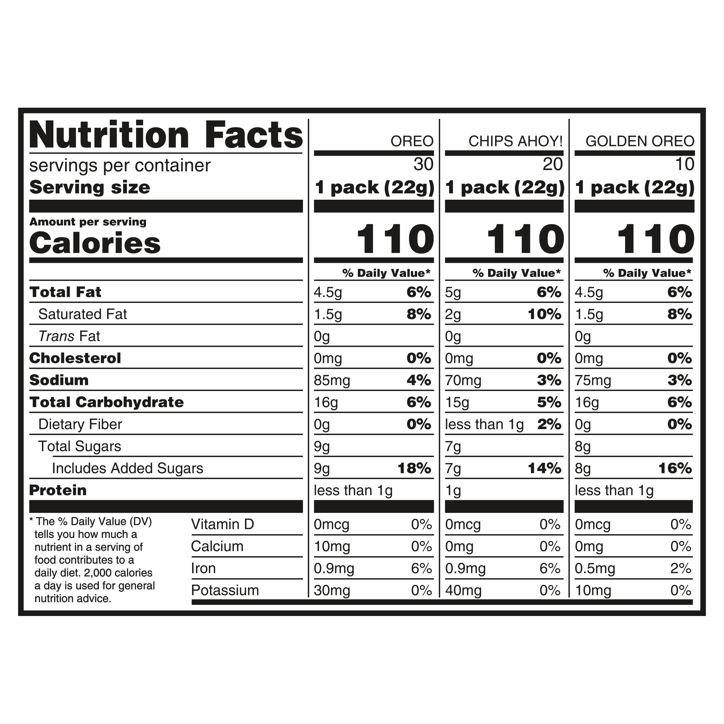 Nutrition Facts