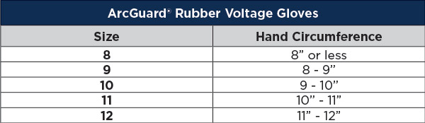 Sizing Chart