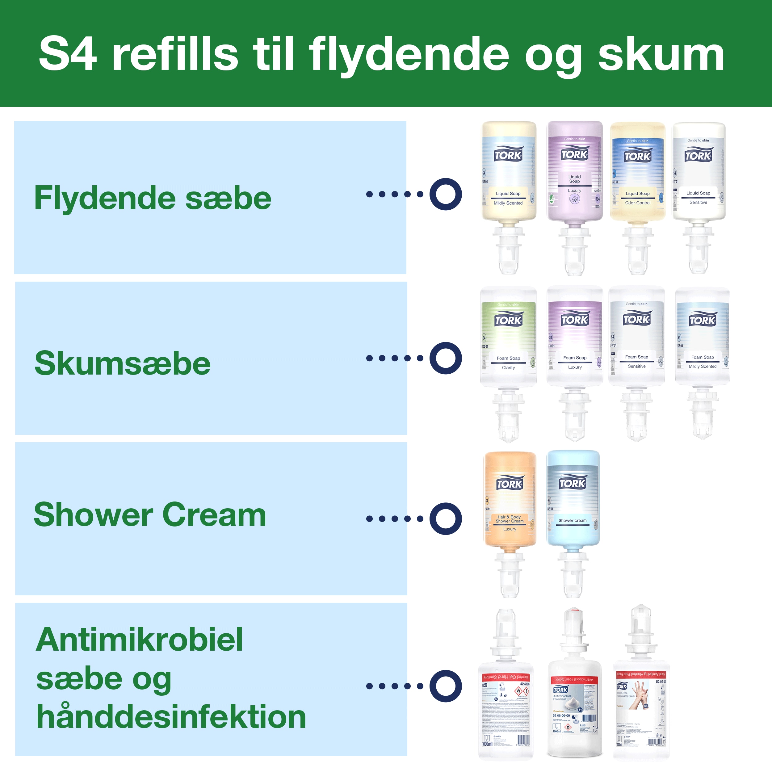 Stander, Til S1 S2 S4 F1 Dispenser, 167 cm, Til gulv, Tork 