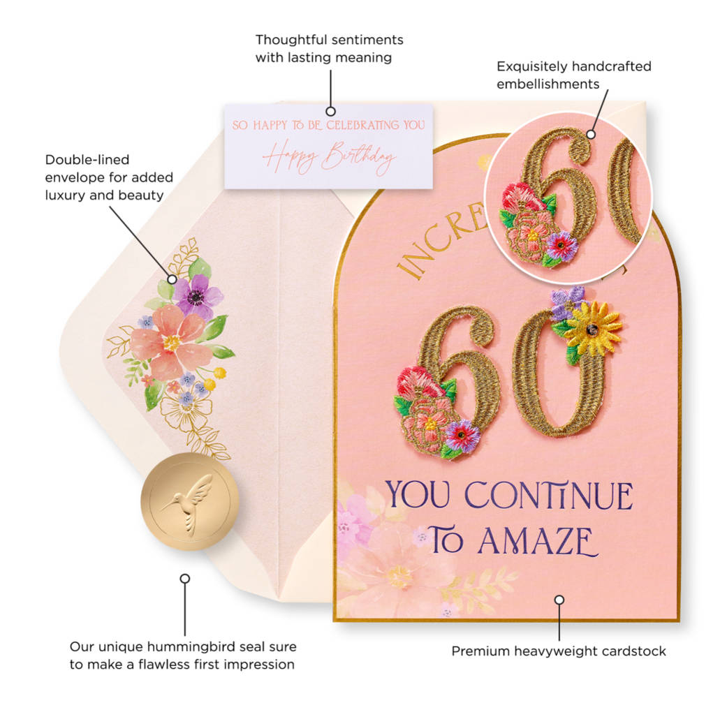 Celebrating You 60th Birthday Greeting Card