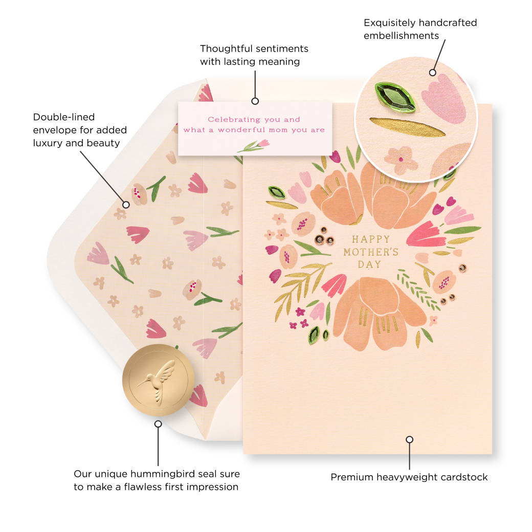 Celebrating You Mother's Day Greeting Card