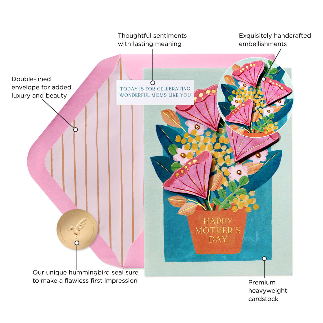 Today is for Celebrating Mother's Day Greeting Card