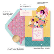 Blooming with Happiness Mother's Day Greeting Card